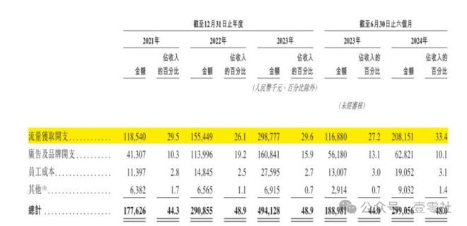 家”啄木鸟佣金高于滴美还高举价格屠刀z6尊龙网站登录入口“不修感情的专(图6)