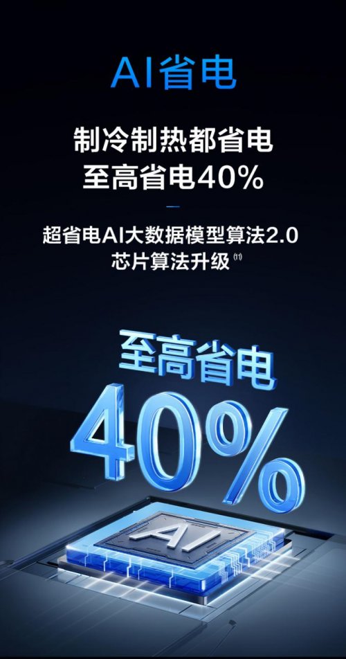 健康空调16分贝静音新风筑起卧室健康港湾尊龙凯时app平台TCL小蓝翼C7AI(图4)